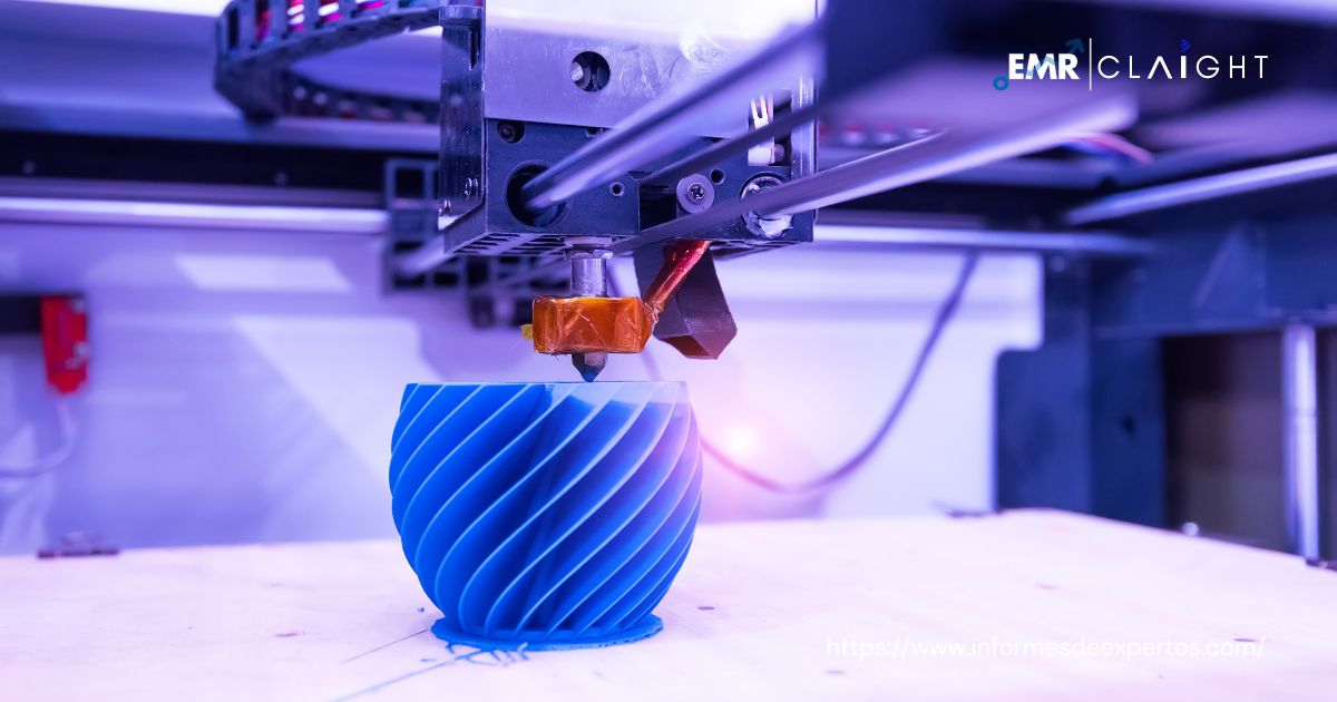 Mercado de Impresión 3D de Hormigón