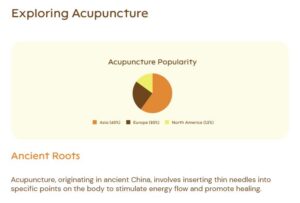 Understanding the Basics of Acupuncture